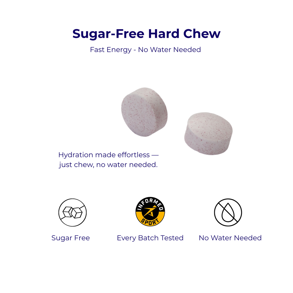 Berry Bliss - Sugar Free Electrolyte Chew