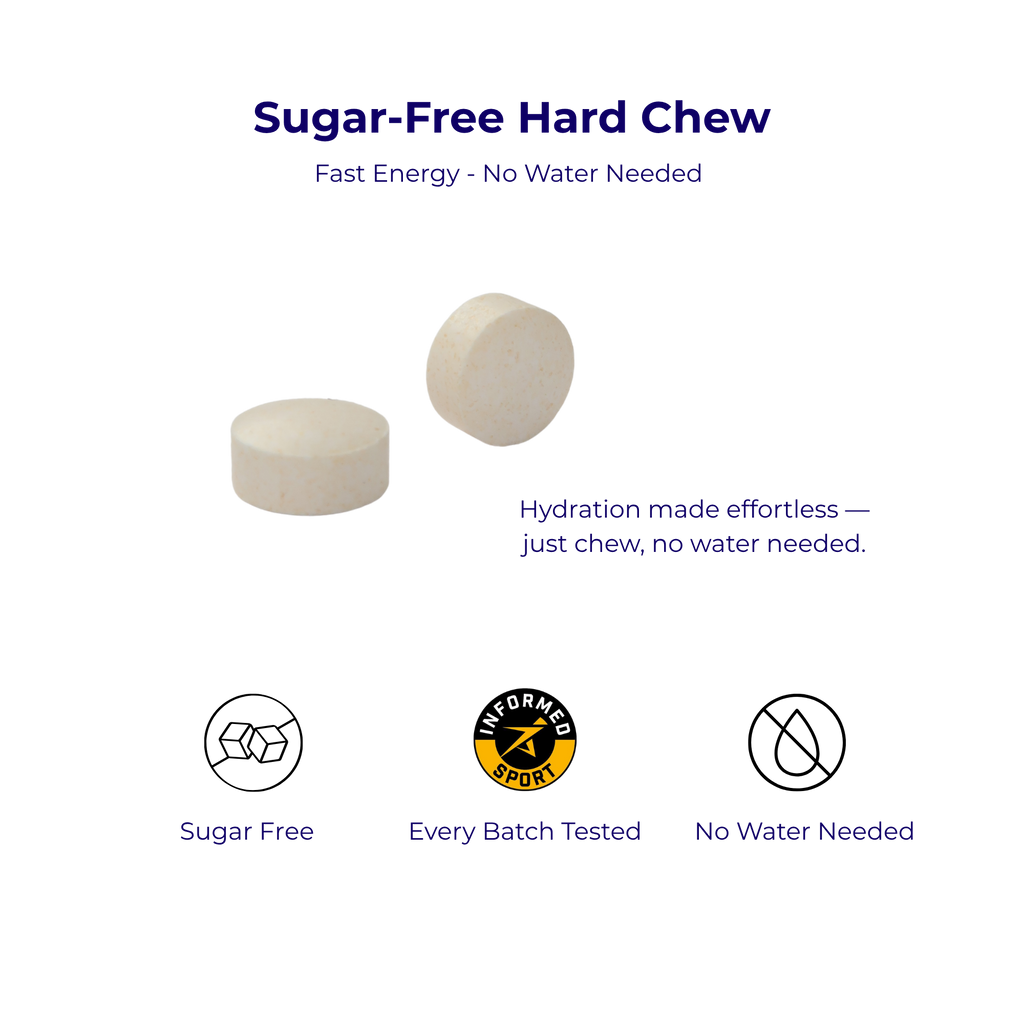 Citrus Salts - Sugar Free Electrolyte Chew