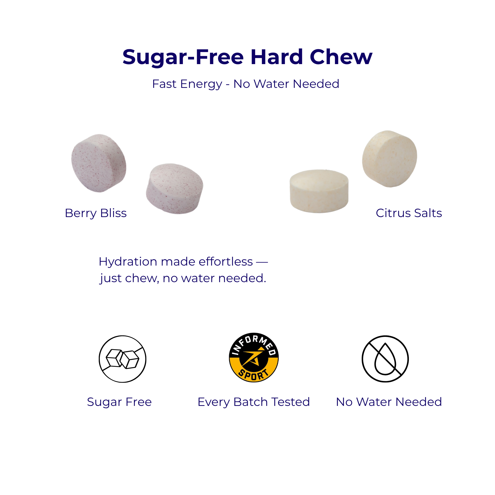 Variety Pack Saltiee Electrolyte Chews - Berry Bliss & Citrus Salts