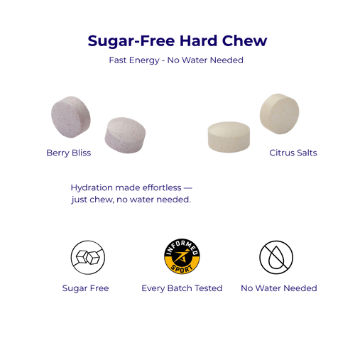 Variety Pack Saltiee Electrolyte Chews - Berry Bliss & Citrus Salts